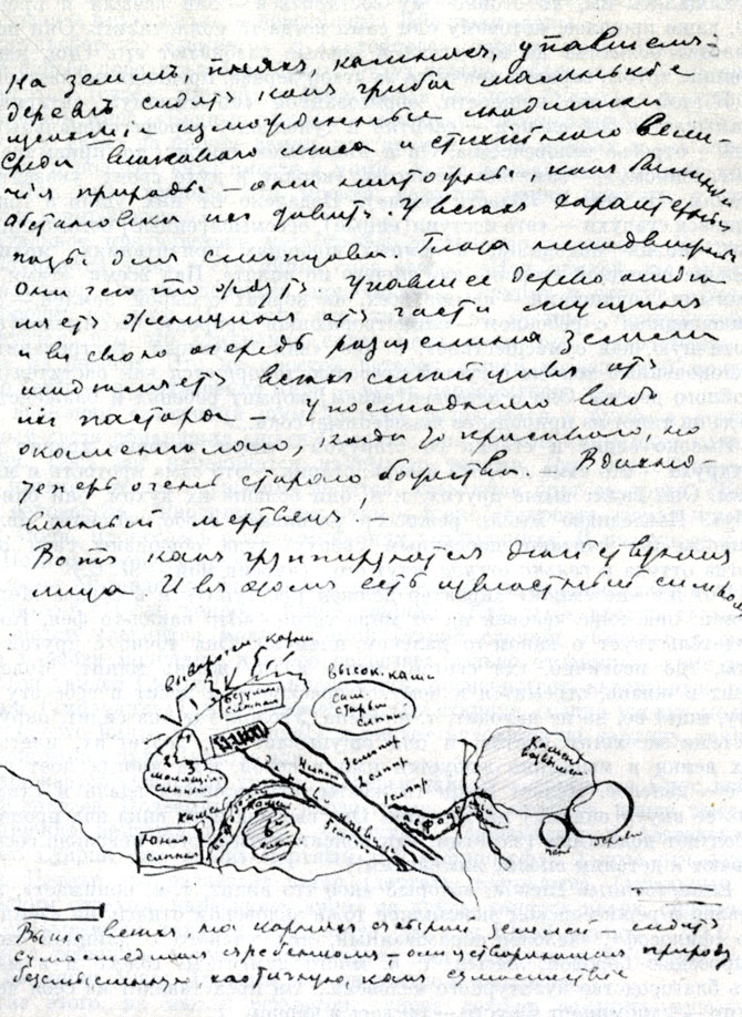 'Слепые' (1904 г.), страница из режиссерского экземпляра К. С. Станиславского