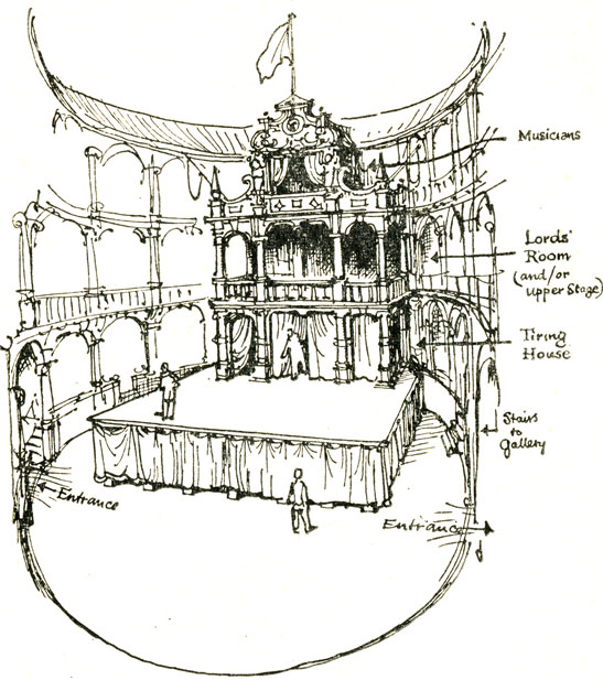 Сцена общедоступного театра в период 1580-1590 годов. 